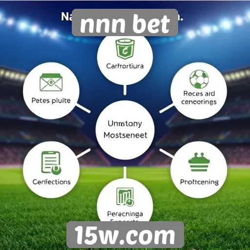 Funcionalidades do sistema de apostas da nnn bet